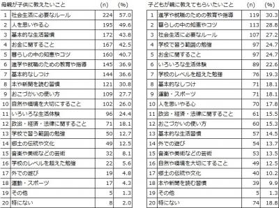 日本能率協会総合研究所