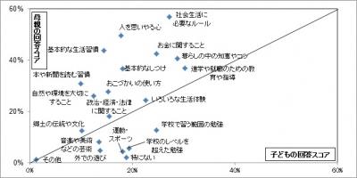 日本能率協会総合研究所