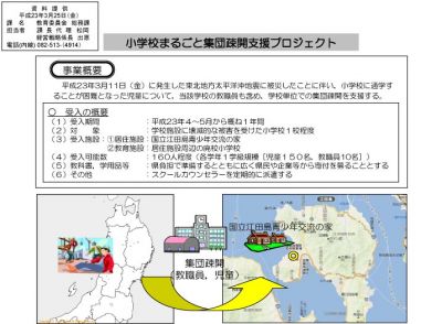 小学校まるごと集団疎開